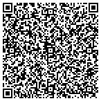 QR code with President's Council on Physcl contacts