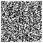 QR code with Giunta Huffman Rekhlis & Assoc contacts