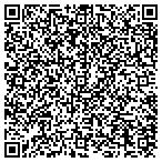 QR code with Latin American Export Management contacts