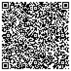 QR code with Never Quit Youth Athletics contacts