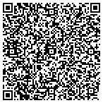 QR code with Spokane Pines Family Medicine contacts
