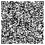 QR code with Keller Printing Service Incorporated contacts