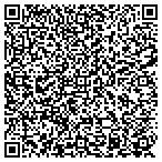 QR code with Monavie Ruby Executive Distributor-Abe Nixon contacts