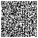 QR code with Patel Krupa DPM contacts