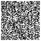 QR code with Lott's Sports and Pets contacts