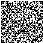 QR code with WONDERMARK! PRODUCTIONS contacts