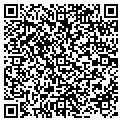 QR code with Super Ad Methods contacts