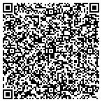QR code with Your Images Group, Inc. contacts