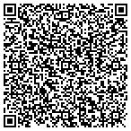 QR code with International Bio-Resources contacts