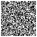 QR code with Magnetix Corp contacts