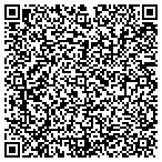 QR code with Multi-Vision Productions contacts