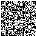 QR code with Pradip Mehta Md contacts