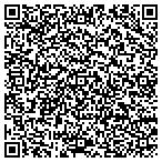 QR code with United States House Of Representatives contacts