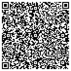 QR code with Promotion Support Service Inc contacts