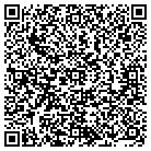 QR code with Motherlode Productions Inc contacts