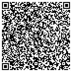 QR code with Skills Video Showcase LLC contacts