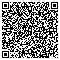 QR code with Petra Miscelanea contacts