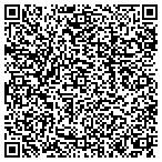 QR code with Republic National Distributing Co contacts