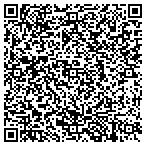 QR code with Image Solution Video Production Svcs contacts