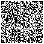 QR code with Triangle Printing & Tabbing Co Inc contacts