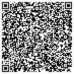 QR code with Humane Society Of Sullivan County contacts