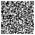 QR code with Insight Imports contacts