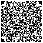 QR code with Mike Martin Media contacts