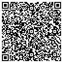 QR code with Mikes Distributing Co contacts