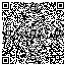 QR code with Milburn Distributing contacts