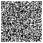 QR code with Shamrock Communications contacts