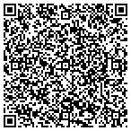 QR code with Systems Connect, Inc. contacts