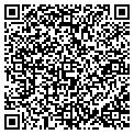 QR code with Cohen Jerry S Dpm contacts