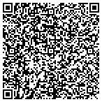 QR code with Anderson Printing & Mailing contacts