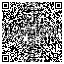 QR code with Thomas R Perry Md contacts