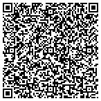 QR code with Mojo Video Tech Inc. contacts