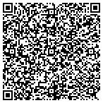QR code with Custom Printing of Michigan contacts