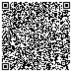 QR code with Custom Printing USA contacts