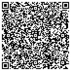 QR code with Plushnyc Post, Inc contacts