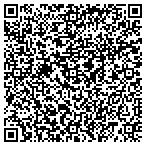 QR code with Presentation Products Inc contacts