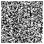 QR code with Ernest P. Sharp, II, CPA contacts