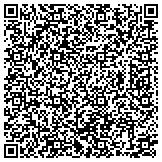 QR code with Dutchess County Society For The Prevention Of Cruelty To Animals Inc contacts