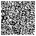 QR code with Petry Holdings contacts