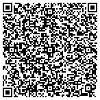 QR code with Kendall Printing & Signs Too contacts