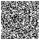 QR code with Model Printing Service contacts