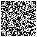 QR code with Pip Squeaks contacts