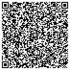 QR code with Expressway Productions contacts