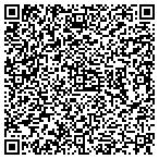 QR code with Janis Digital Media contacts