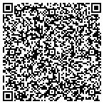 QR code with Humane Society Of Jackson County Ohio contacts