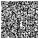 QR code with Southwest Productions contacts