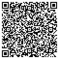 QR code with Kevin Redmon Cpa contacts